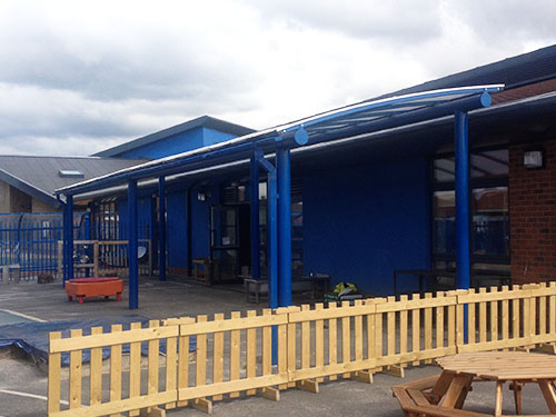 Playground Canopies
